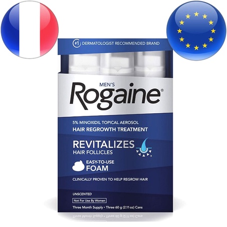 Rogaine minoxidil